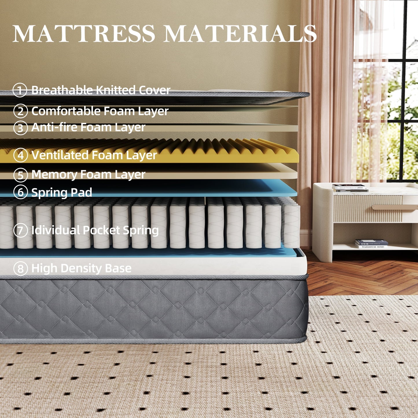 Yilicy 12/14 INCH TWIN FULL QUEEN KING MATTRESS MEDIUM COMFORT TWIN SIZE FOR ADULT HYBRID MATTRESS IN A BOX
