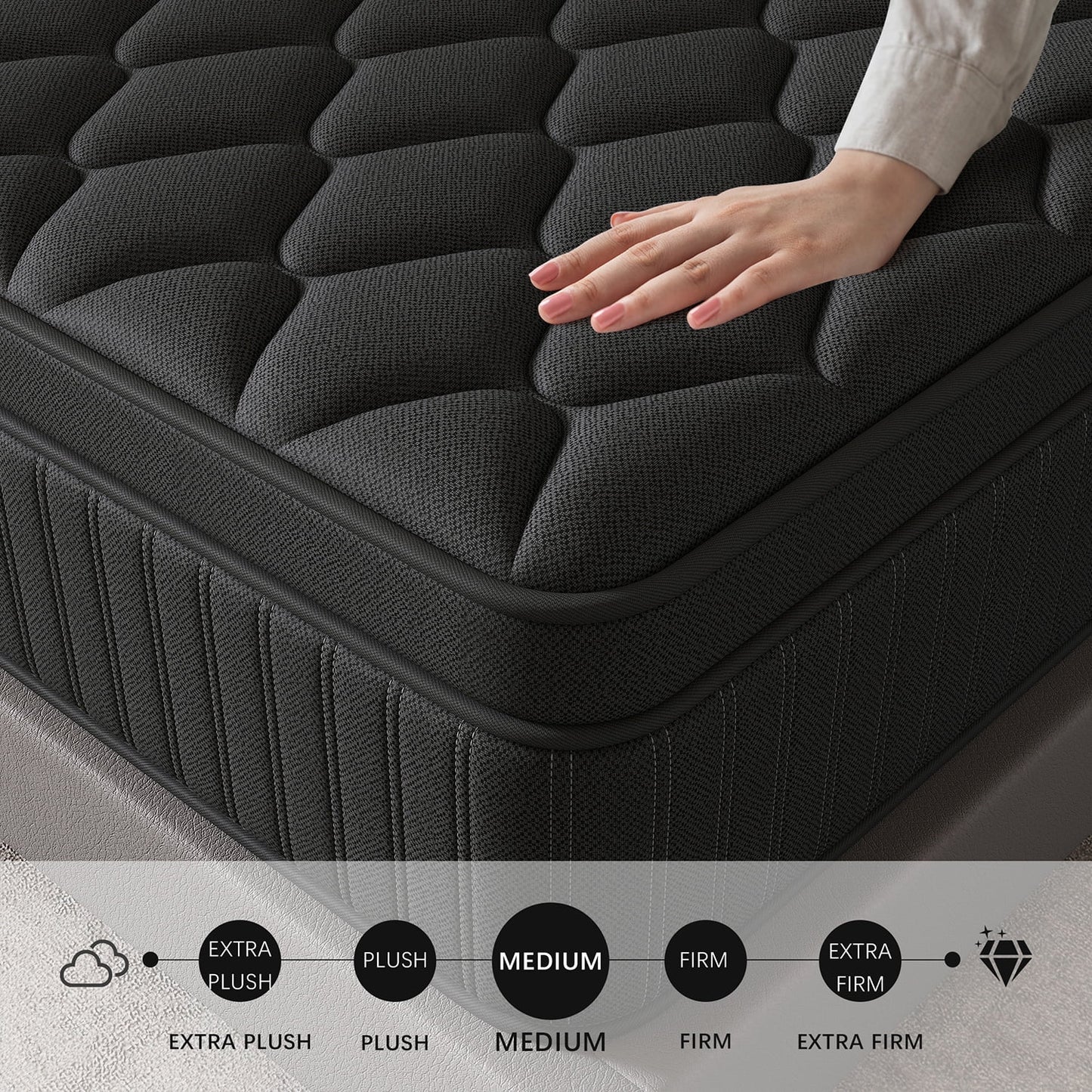 lemontalking 12/14 INCH TWIN FULL QUEEN KING SIZE MATTRESS MEDIUM COMFORT FULL SIZE FOR ADULT HYBRID MATTRESS IN A BOX