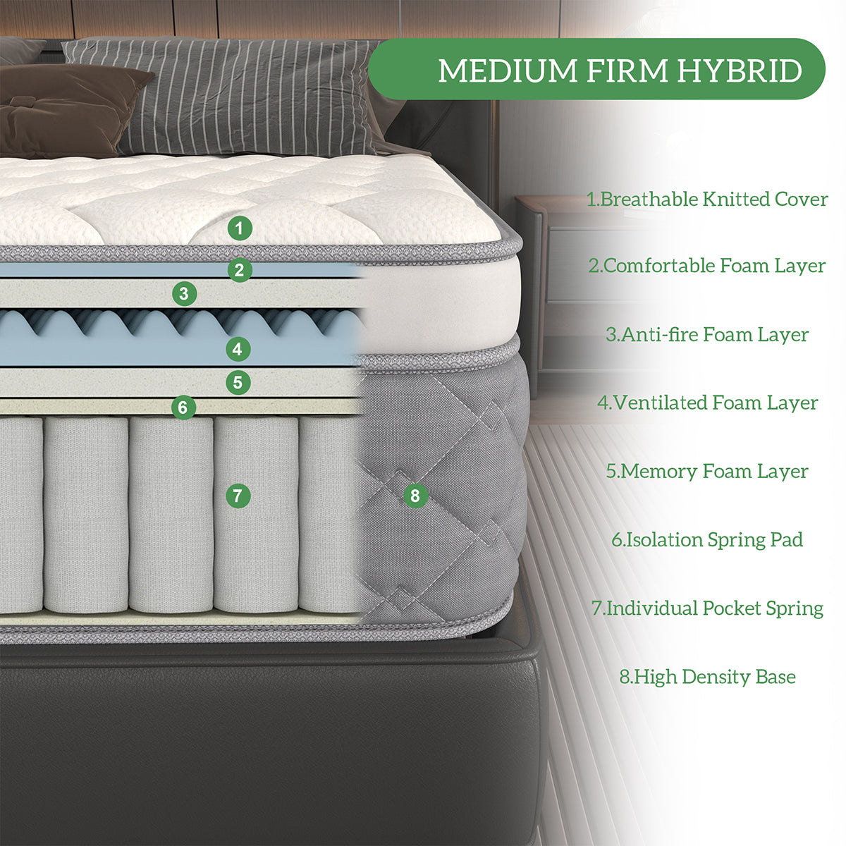 CHEVNI 12/14 INCH QUEEN SIZE HYBRID MATTTRESS INNERSPRING MEMORY FOAM MATTRESS