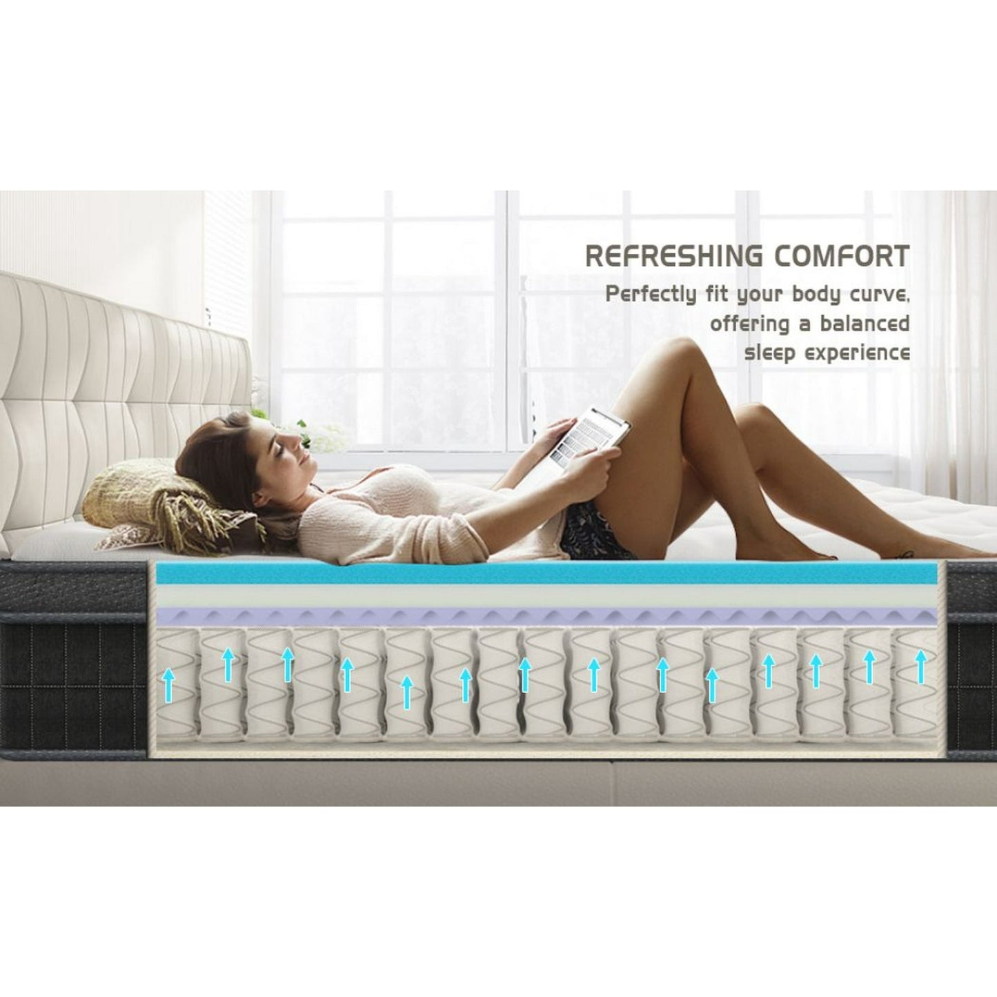 lemontalking 10/12/14 INCH TWIN FULL QUEEN KING SIZE MATTRESS MEDIUM COMFORT FULL SIZE FOR ADULT HYBRID MATTRESS IN A BOX