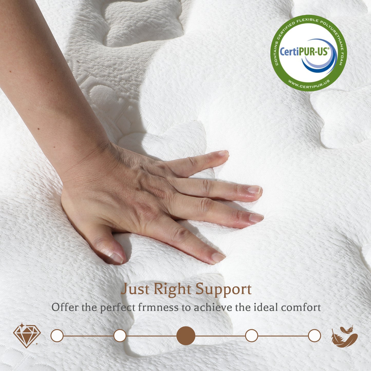 CHEVNI 12/14 INCH HYBRID SPRING MEMORY FOAM WHITE MATTTRESS IN A BOX TWIN FULL QUEEN KING SIZE