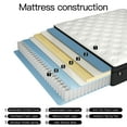 Kviwasha 10 /12/14 INCH KviwashaTWIN FULL QUEEN KING MATTRESS WITH POCKET SPRING HYBRID MEMORY FOAM MEDIUM FIRM MATTRESS