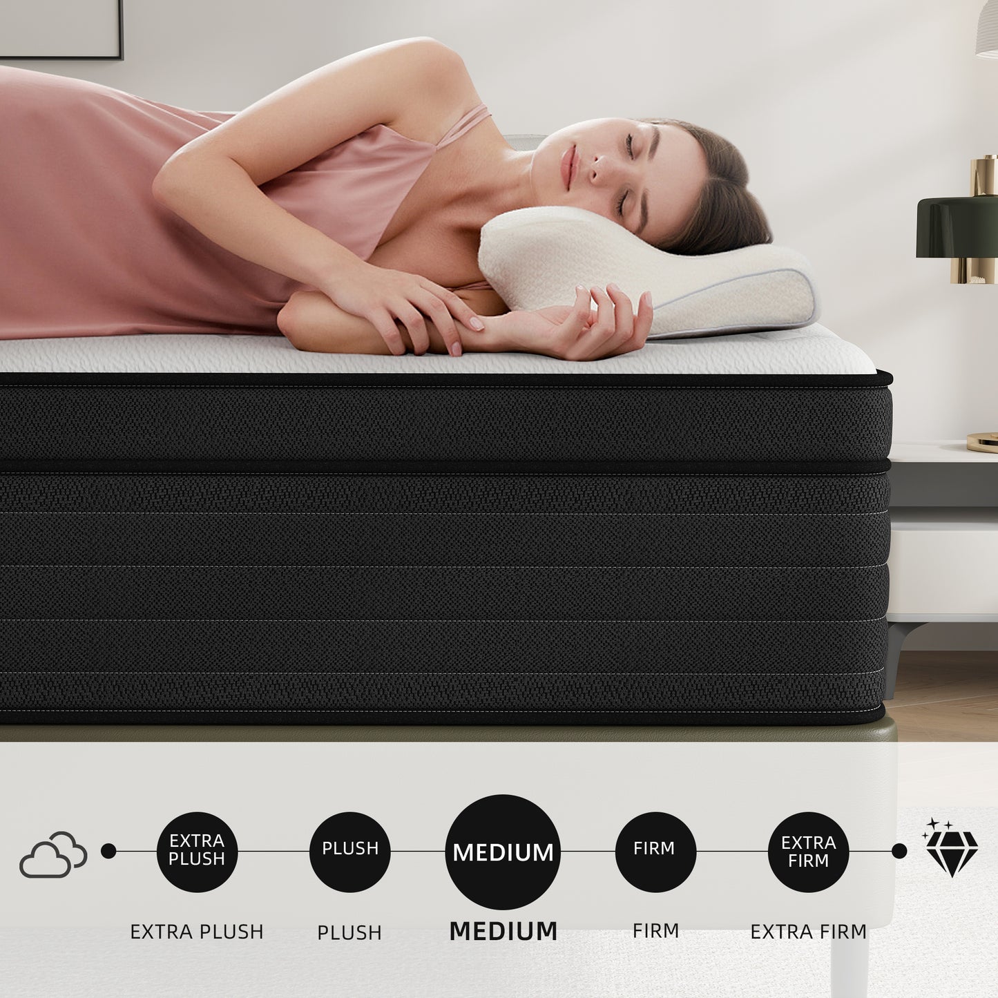 DalisTairy 8/10/12/14 INCH TWIN FULL QUEEN KING SIZE MATTRESS MEDIUM COMFORT FULL SIZE FOR ADULT HYBRID MATTRESS IN A BOX
