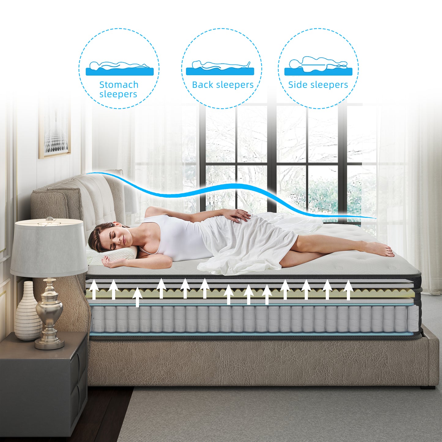 14 INCH MATTTRESS IN A BOX HYBRID MEMORY FOAM SPRING TWIN FULL QUEEN KING SIZE