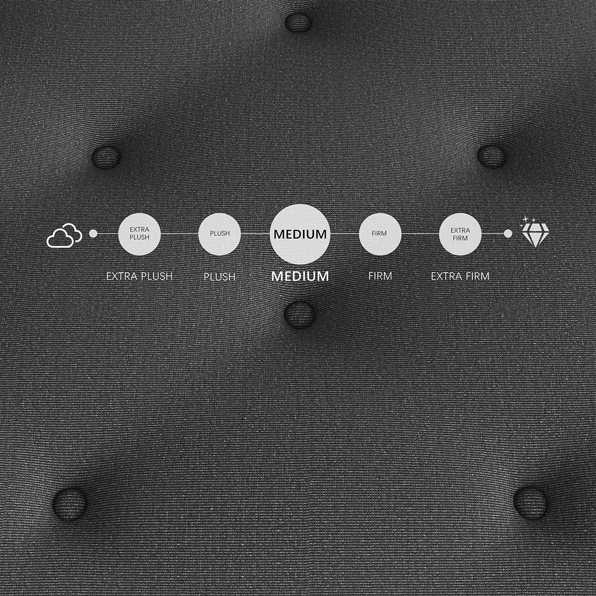 CHEVNI 12/14 INCH HYBRID SPRING MEMORY FOAM BLACK MATTTRESS IN A BOX TWIN FULL QUEEN KING SIZE