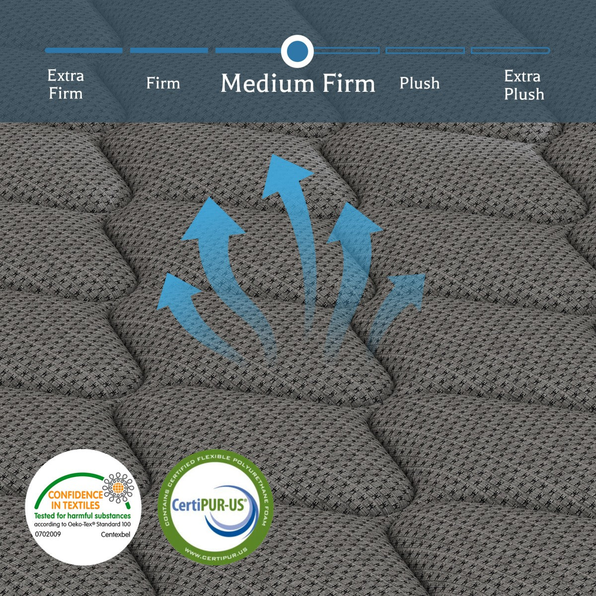 CHEVNI 12/14 Inch Black Mattress Hybrid Spring Memory Foam TWIN FULL QUEEN KING Size