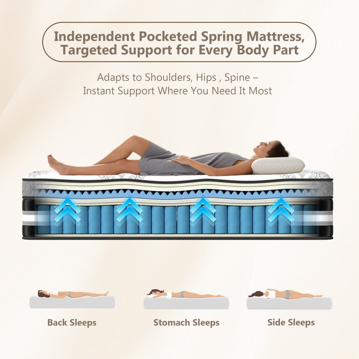 CHEVNI 12/14 Inch Mattress Hybrid Spring Memory Foam TWIN FULL QUEEN KING Size