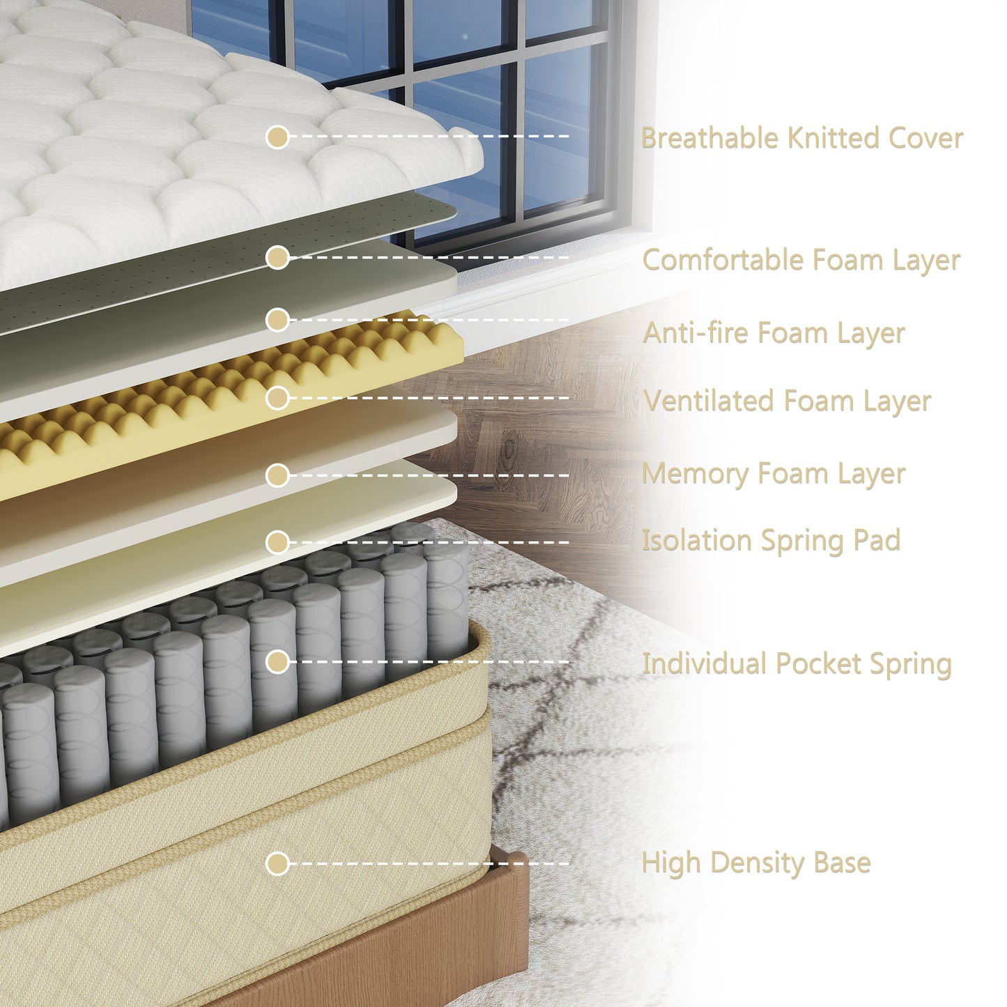 CHEVNI 12/14 Inch Hybrid Spring Memory Foam Mattress TWIN FULL QUEEN KING Size